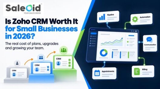 is zoho crm worth it