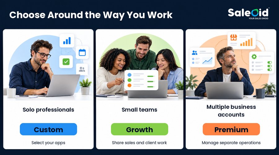 why should small businesses choose saleoid