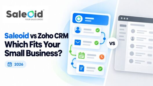 Saleoid vs Zoho