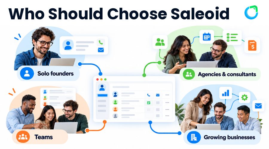 who should choose Saleoid