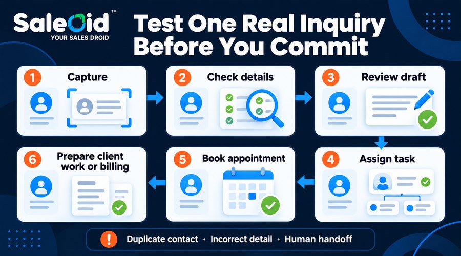 Saleoid AI CRM evaluation checklist