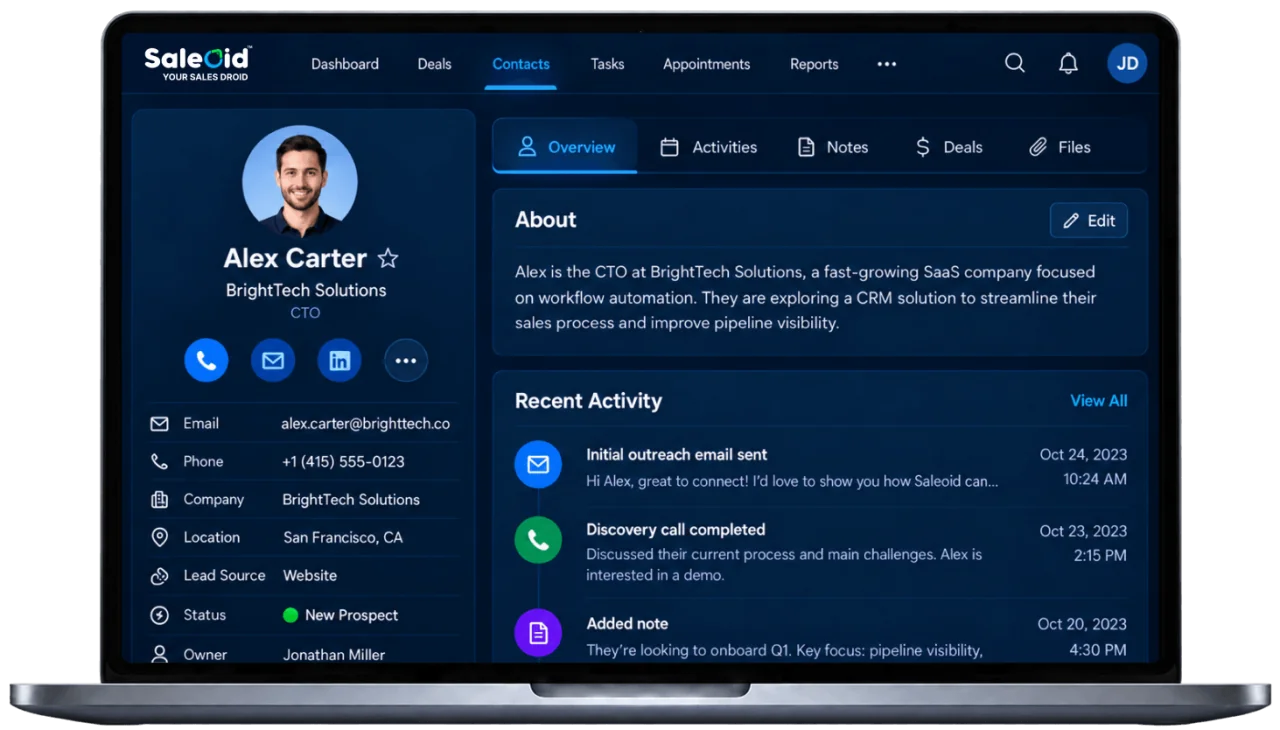 CRM Saleoid para servicios profesionales