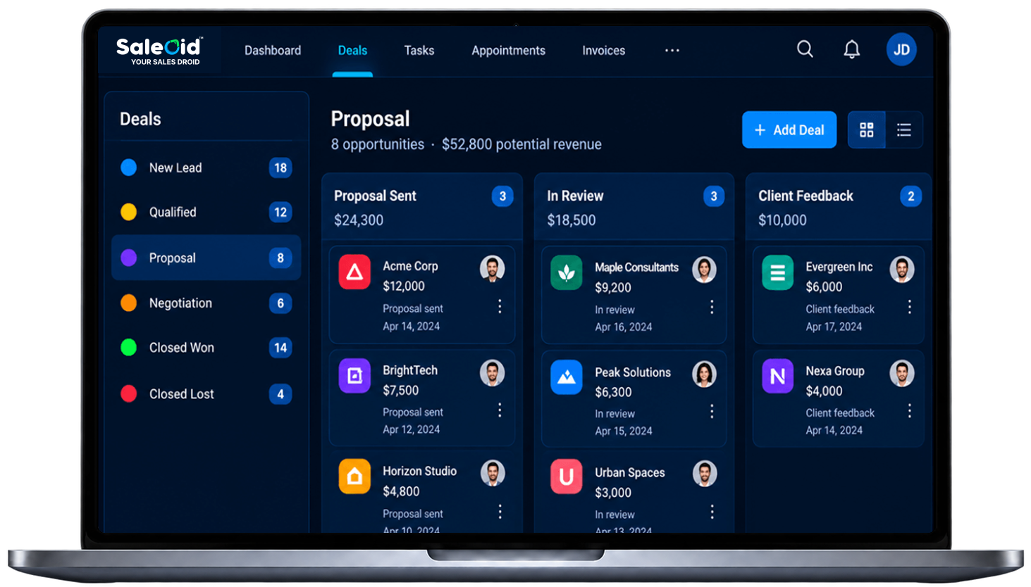 Pipeline de ventas para servicios profesionales