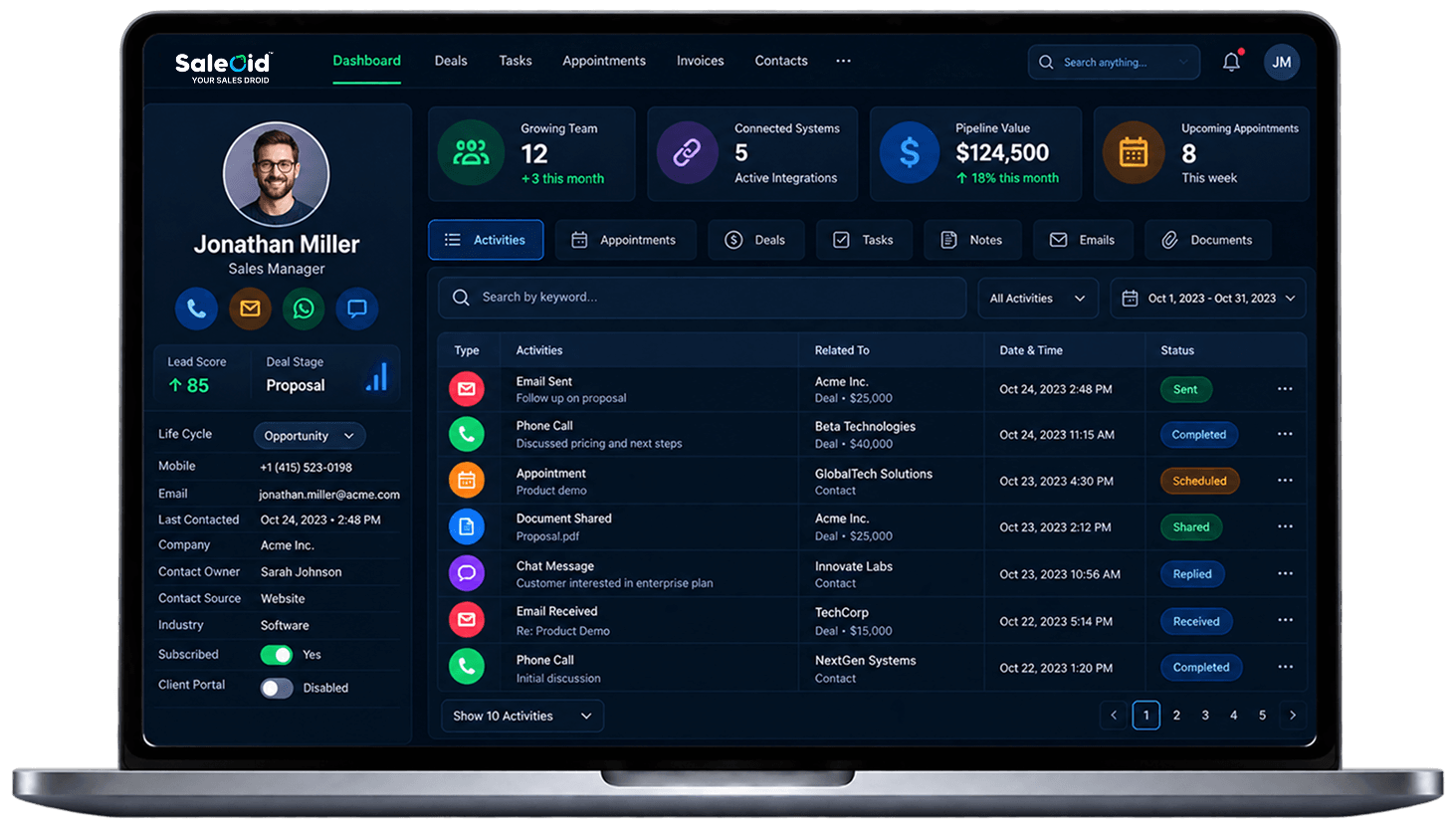 Growing business CRM dashboard