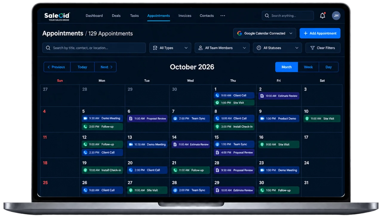 Panel Saleoid con seguimientos de ventas