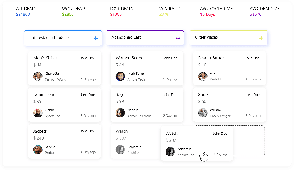 Deals & Sales Pipeline