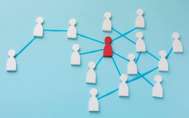 Routage automatisé des leads