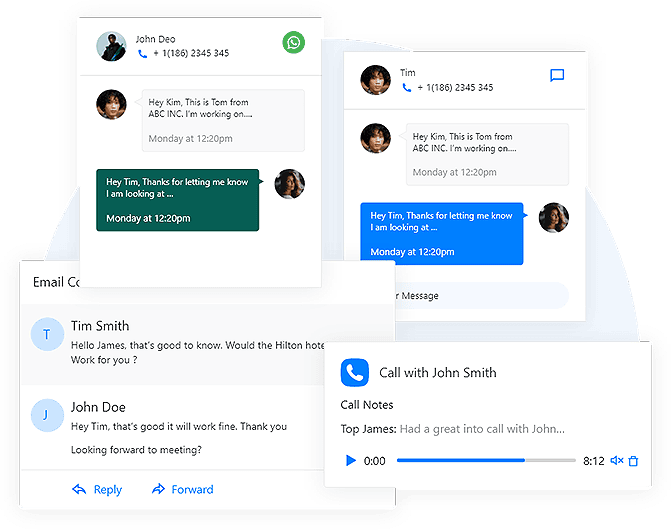 Omnichannel Communication