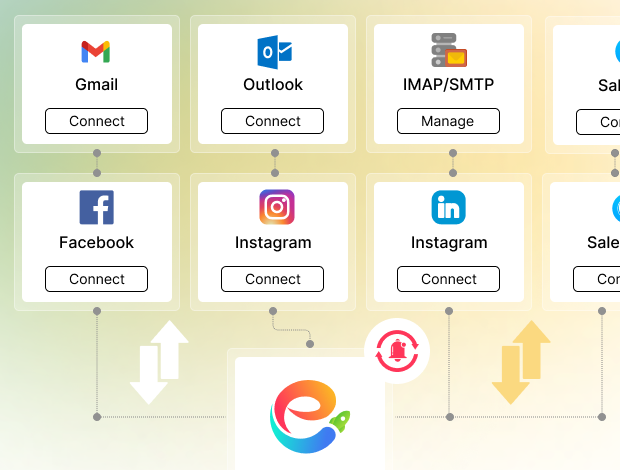 discover limitless possibilities by integrating apps