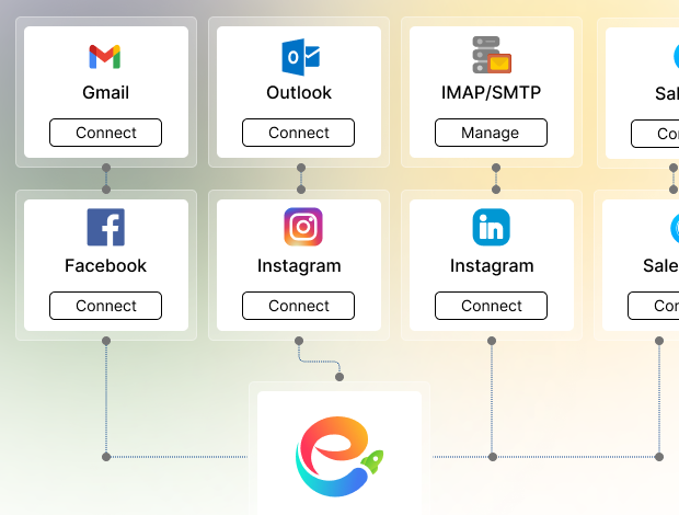 get ahead in business with equp connect
