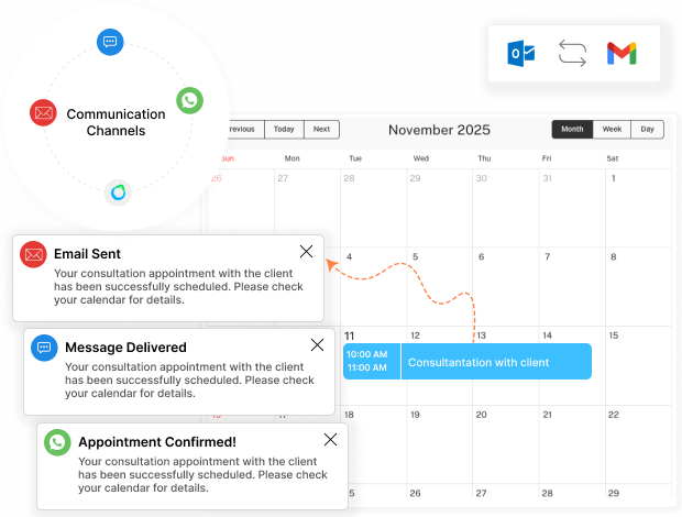 appointment notifications with multi platform reminders