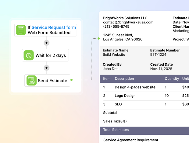 transform operational efficiency with intelligent estimate automation
