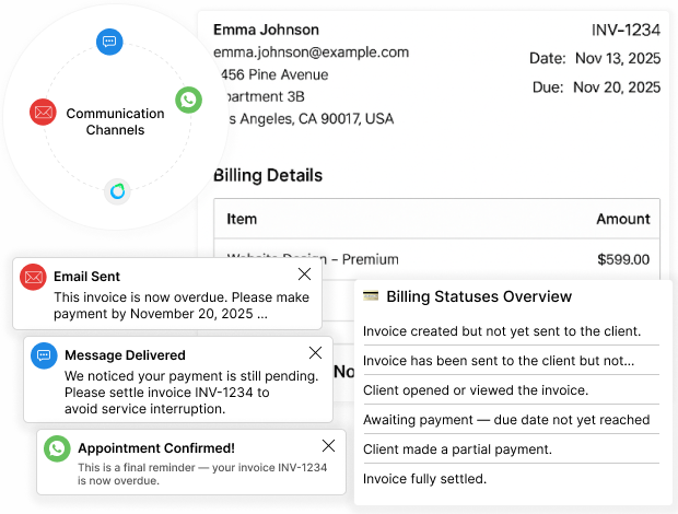 appointment notifications with multi platform reminders