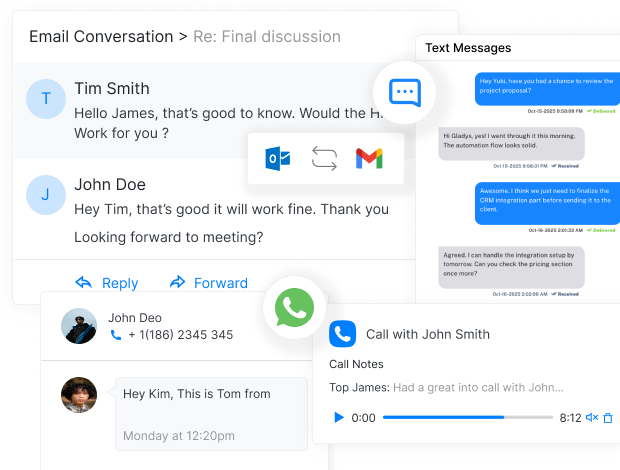 unified communication across channels