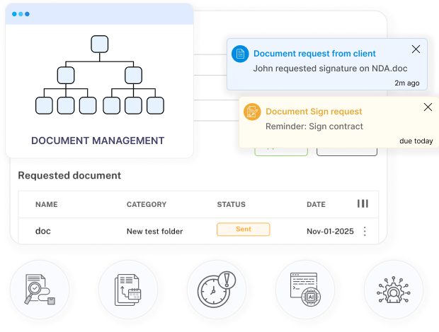 efficiently request documents from clients