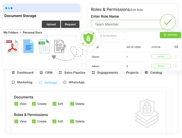 fortified document storage data protection