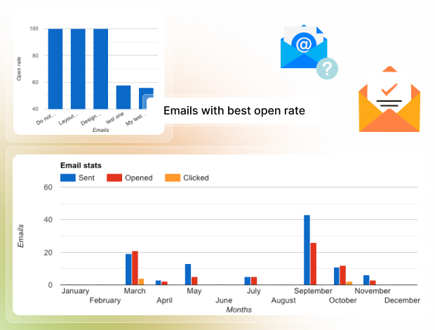 optimize email automation performance