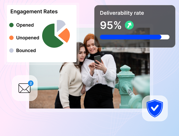 optimize impact through improved delivery rates