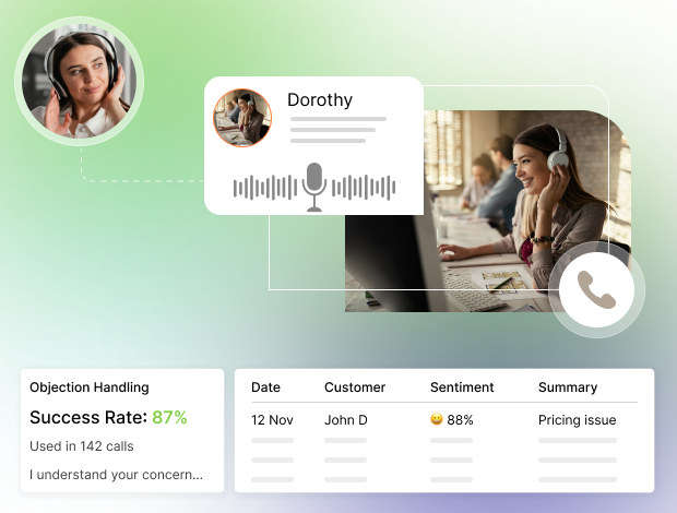 call recording for efficient call management
