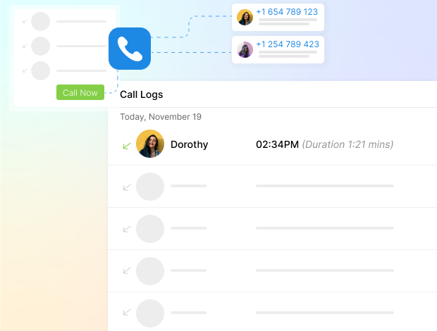 optimized communication monitoring for maximum efficiency