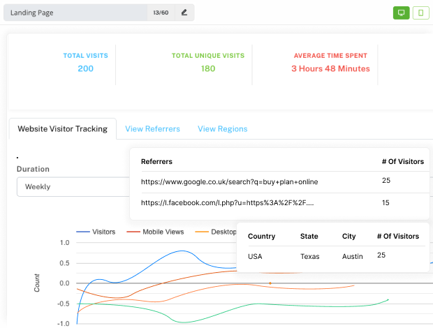 gain valuable insights for decision making