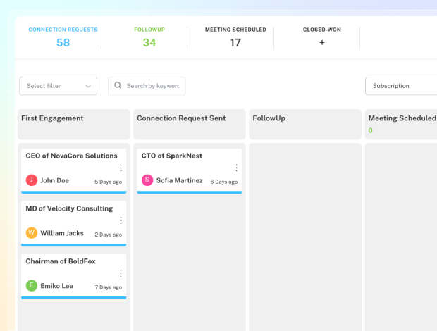 discover an abundance of prospective clients with Saleoid lead generator
