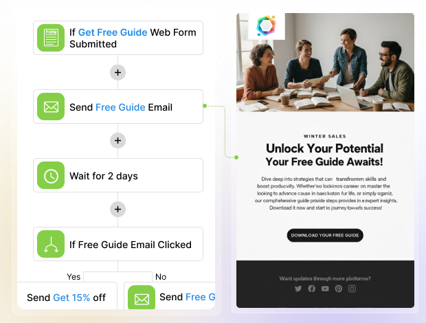 convert prospects into devoted clients