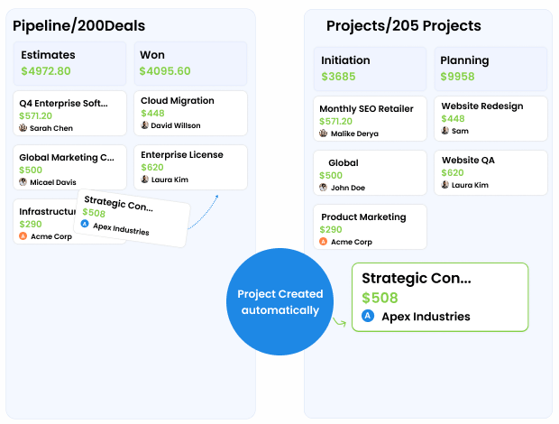 Software de gestão de projetos