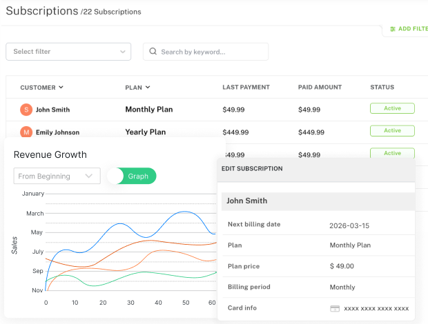 advanced subscription management software by saleoid