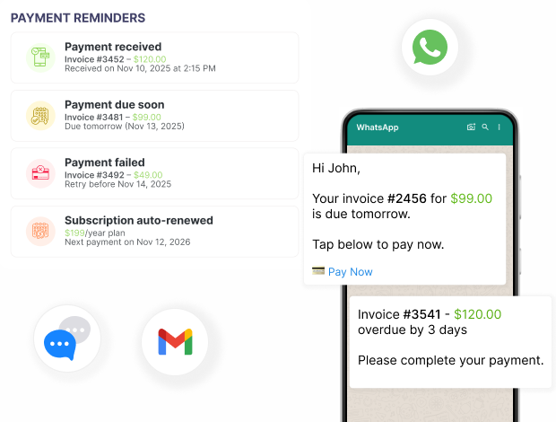 customized automated notifications for punctual payments