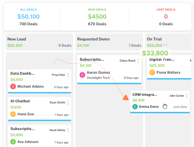 boost deals with drag and drop efficiency