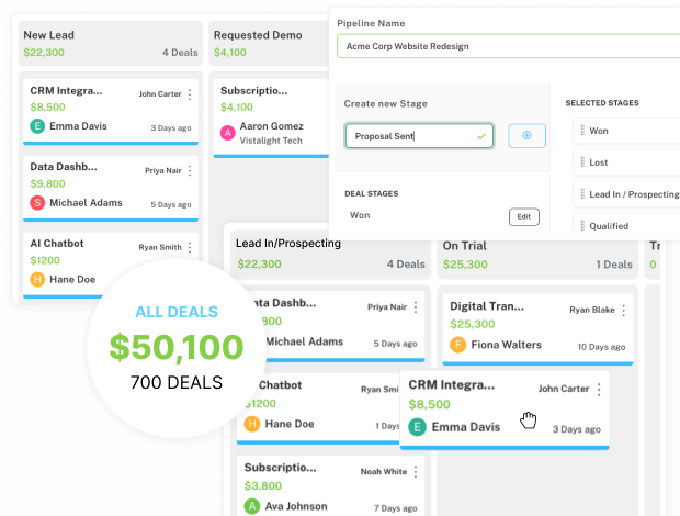 custom pipelines for optimal workflows