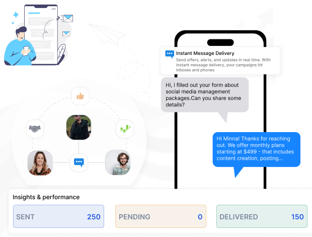 convert text messages into powerful customer engagement tools