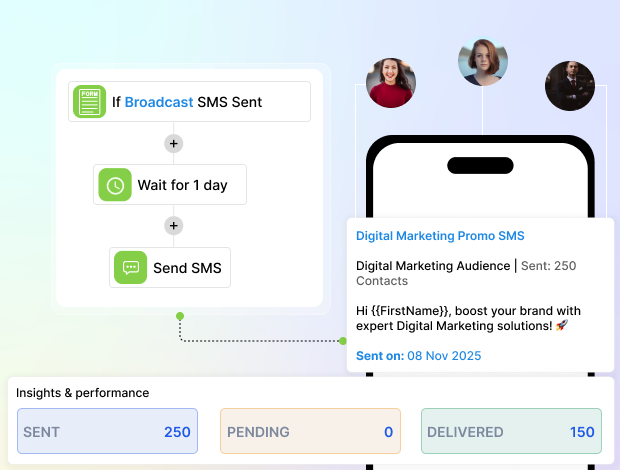 enhancing customer engagement through personalized messaging