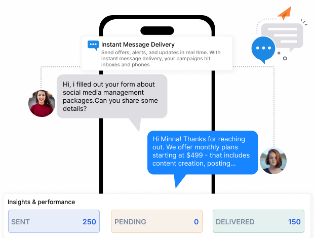 real time SMS delivery insights