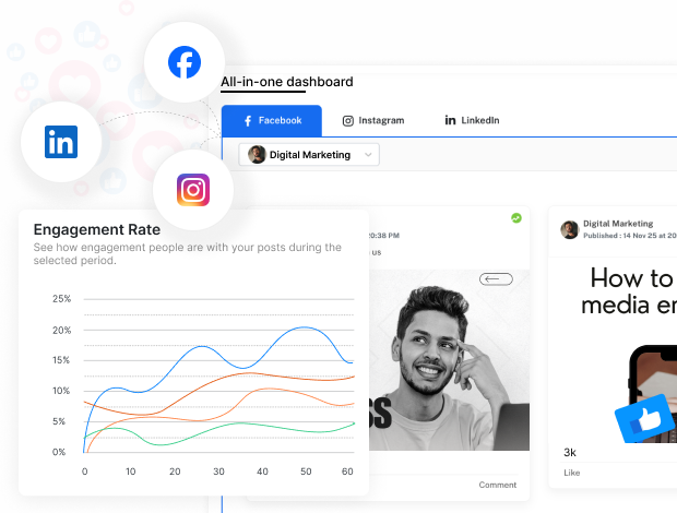 experience a complete social transformation for every business