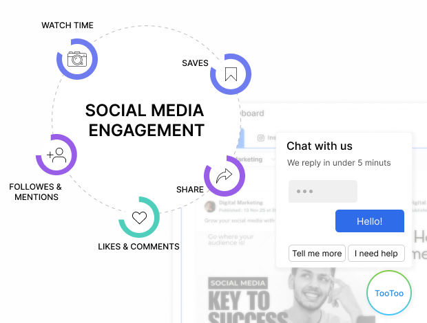 track engagement strengthen audience connections