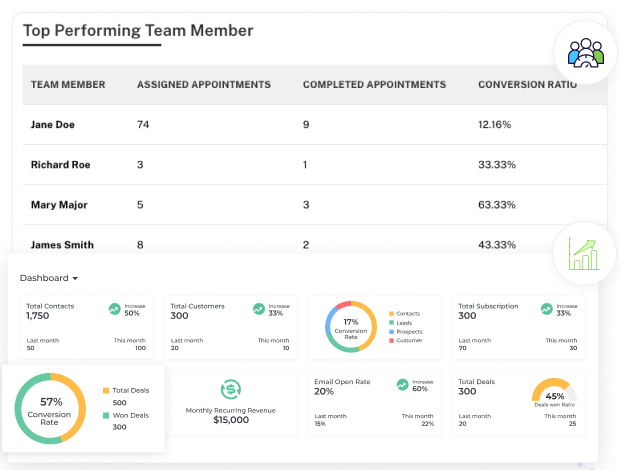 empower strategic success with data backed decisions
