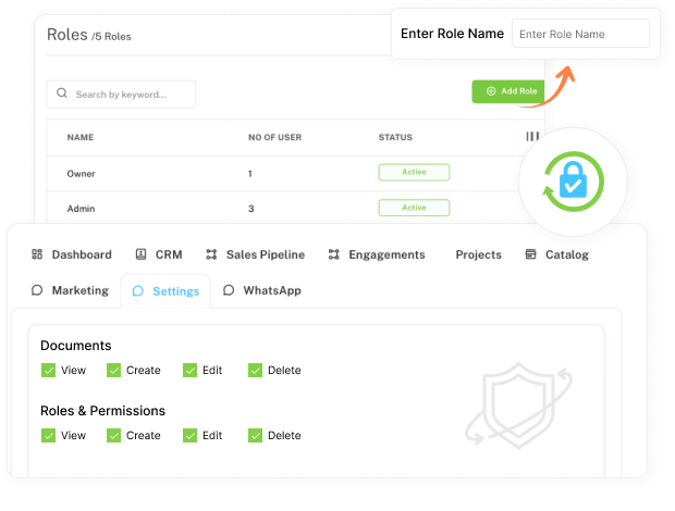 enhanced access control secure team collaboration