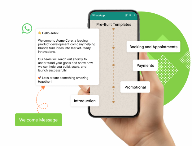 pre built templates for immediate impact