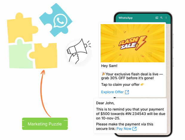 whatsApp marketing the missing piece to your marketing puzzle
