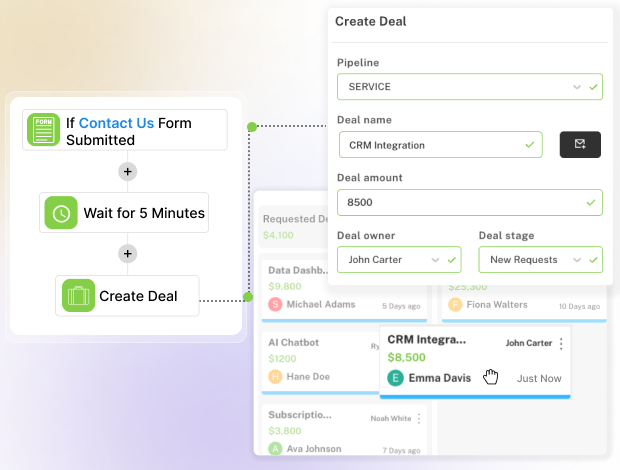 automated pipeline management