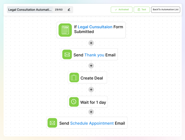 free up your team from mundane tasks