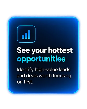 Saleoid lead management for startups with organized customer contacts