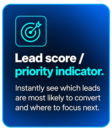Saleoid lead management for startups with lead priorities