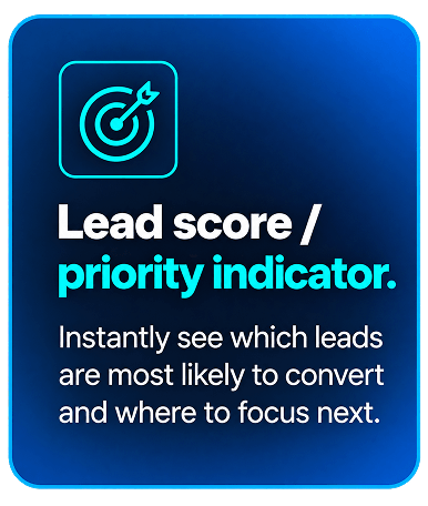 Saleoid lead management for startups with lead priorities