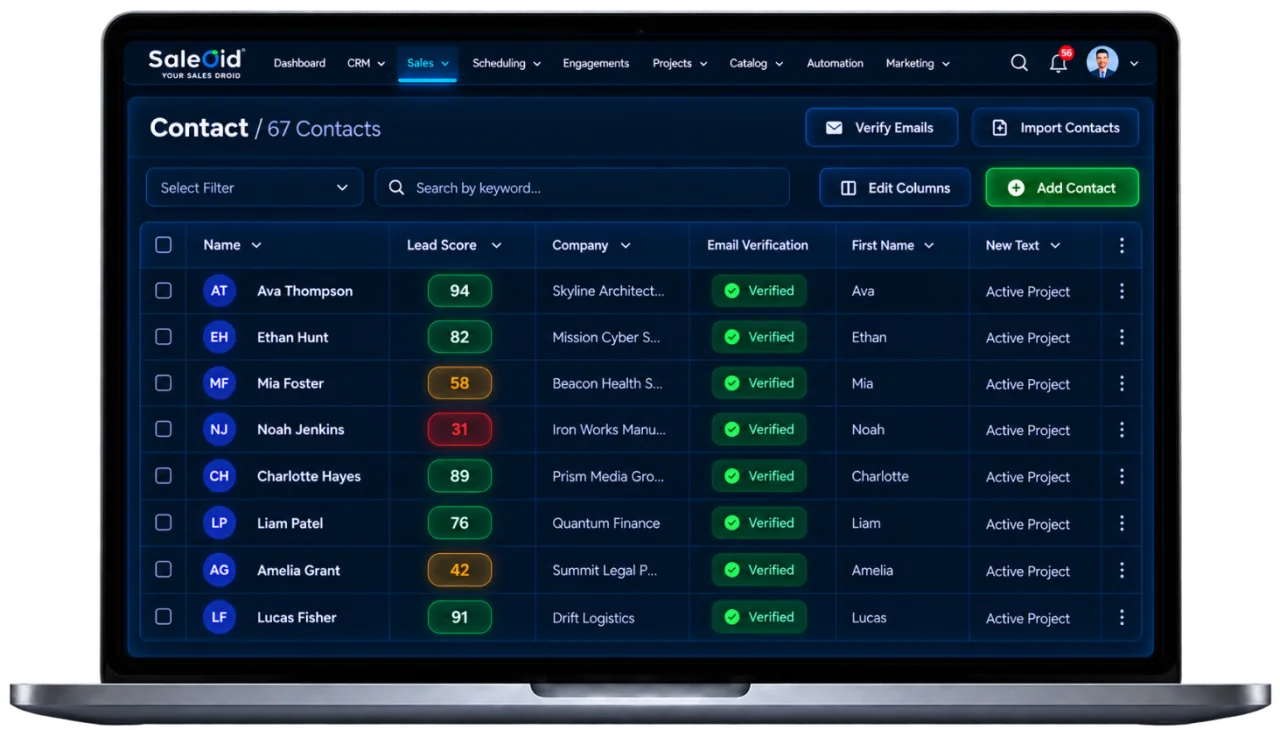 Startup CRM sales pipeline for tracking opportunities in Saleoid