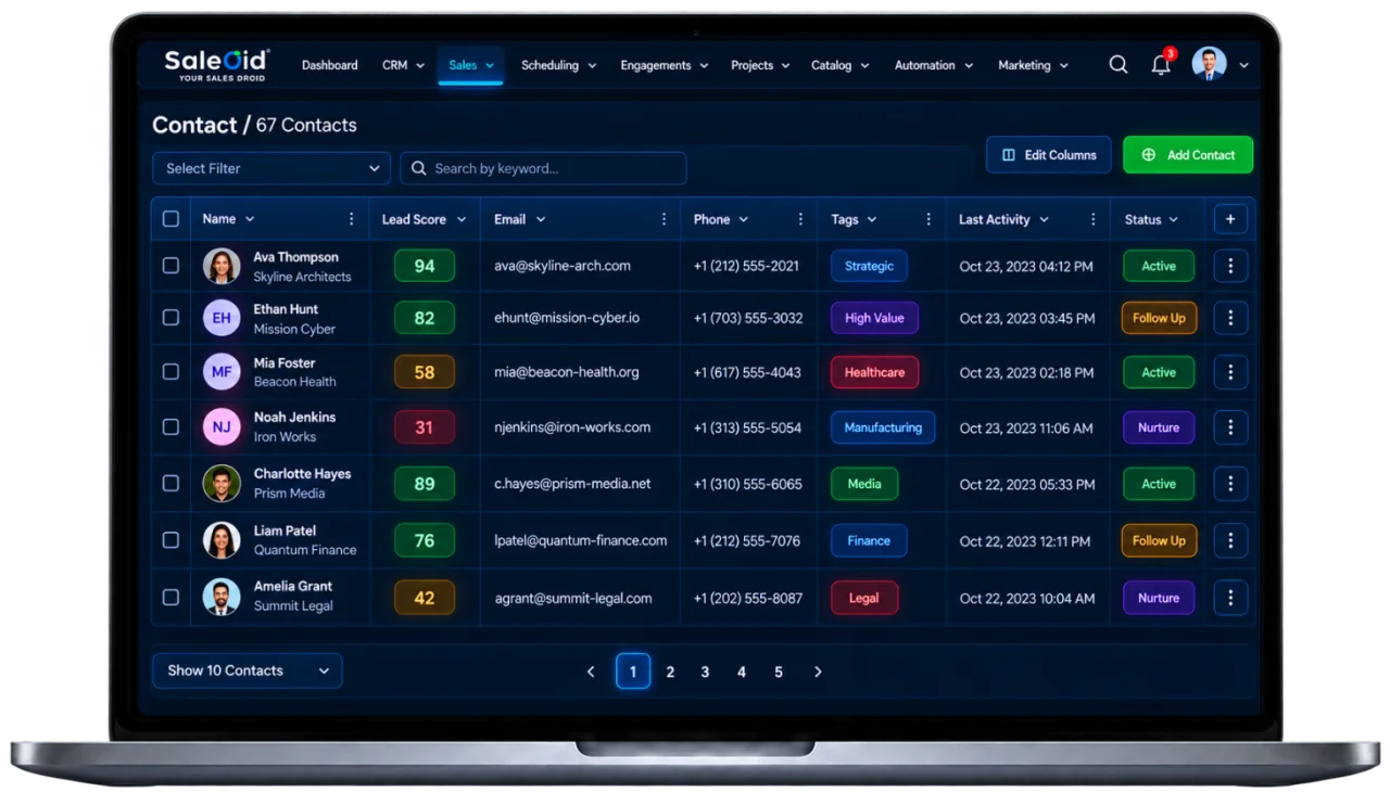 Growing business CRM dashboard with upcoming sales follow-ups