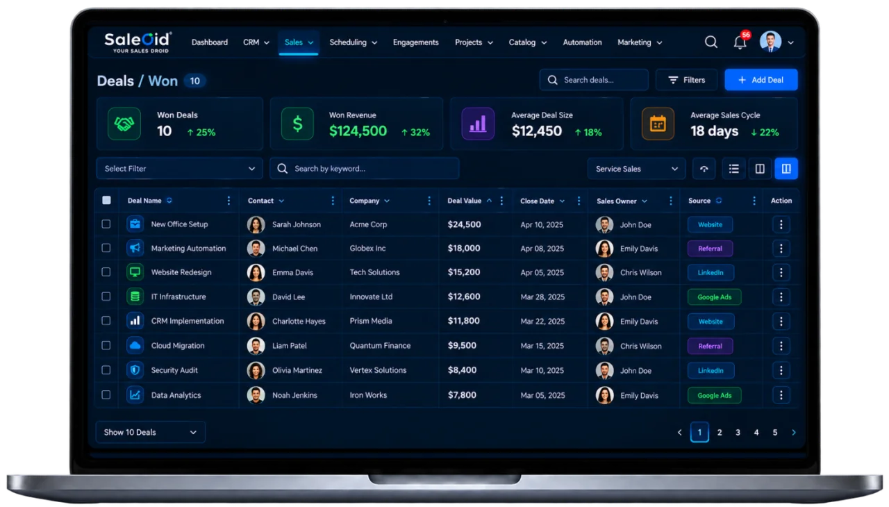 Saleoid CRM dashboard for managing customer conversations