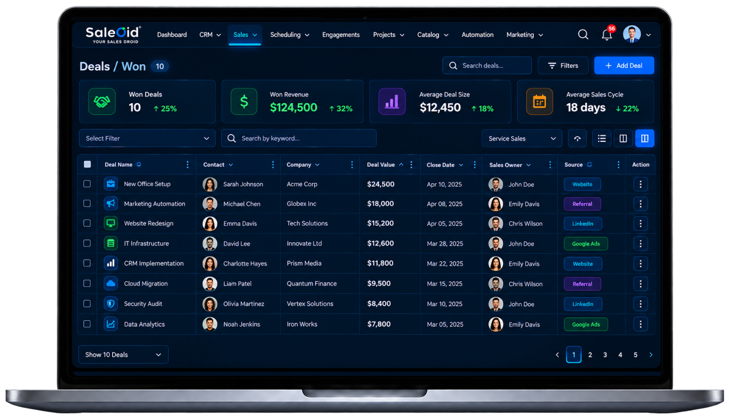 Saleoid CRM dashboard for managing customer conversations